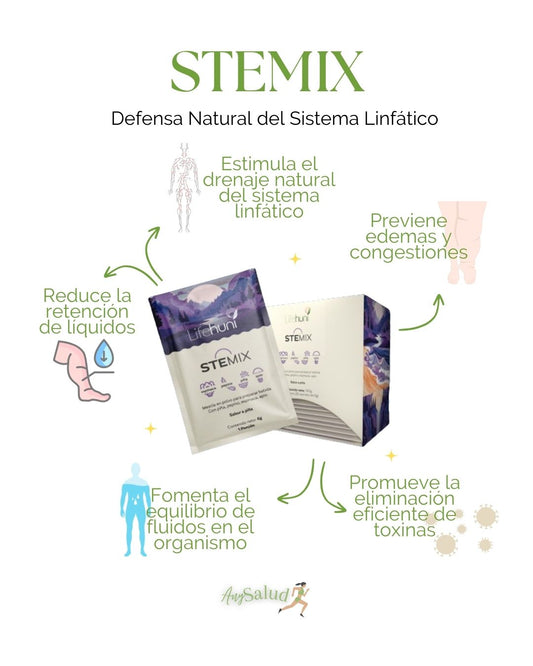 Stemix