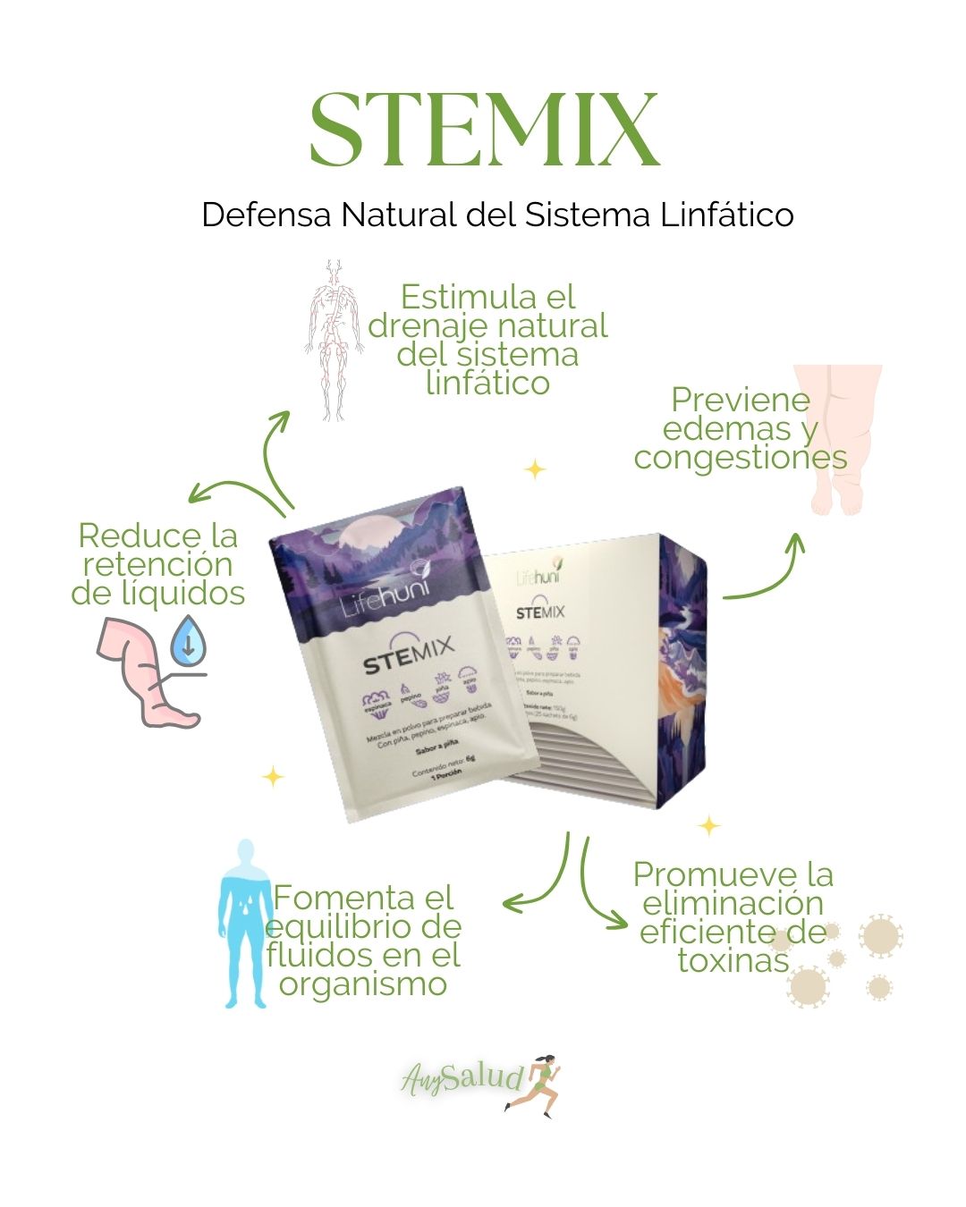 Stemix
